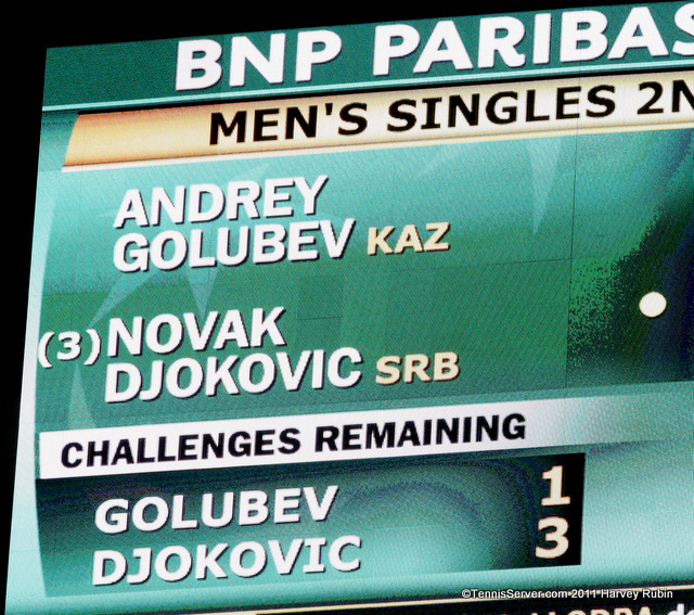 Novak Djokovic Andrey Golubev Scoreboard 2011 BNP Paribas Open Tennis